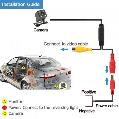 Camara De Reversa Autoestereo 4 Led Vision Nocturna + Envio Gratis